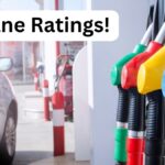 Fuel Octane Ratings